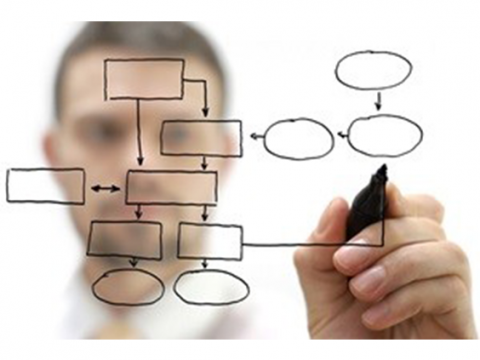 Creativity-for-Sales—One-Word-at-a-Time
