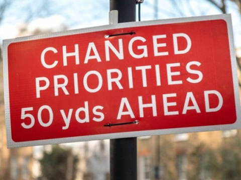 Planning for Post-COVID-19 Recovery: What is Your Biggest Sales Challenge Today