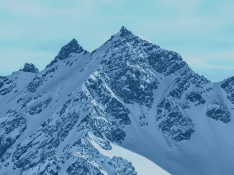 Aspirational Account Planning - The Story