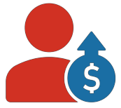 sales compensation administration