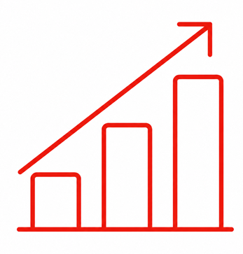 Sales Capacity Improvement