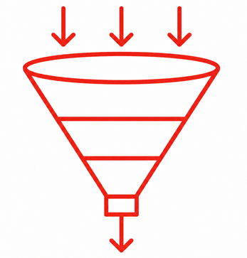 Sales Process & Pipeline